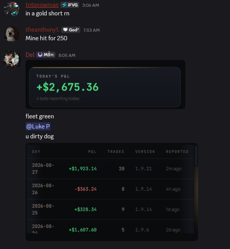 Fleet dashboard showing four consecutive days of results including a losing day