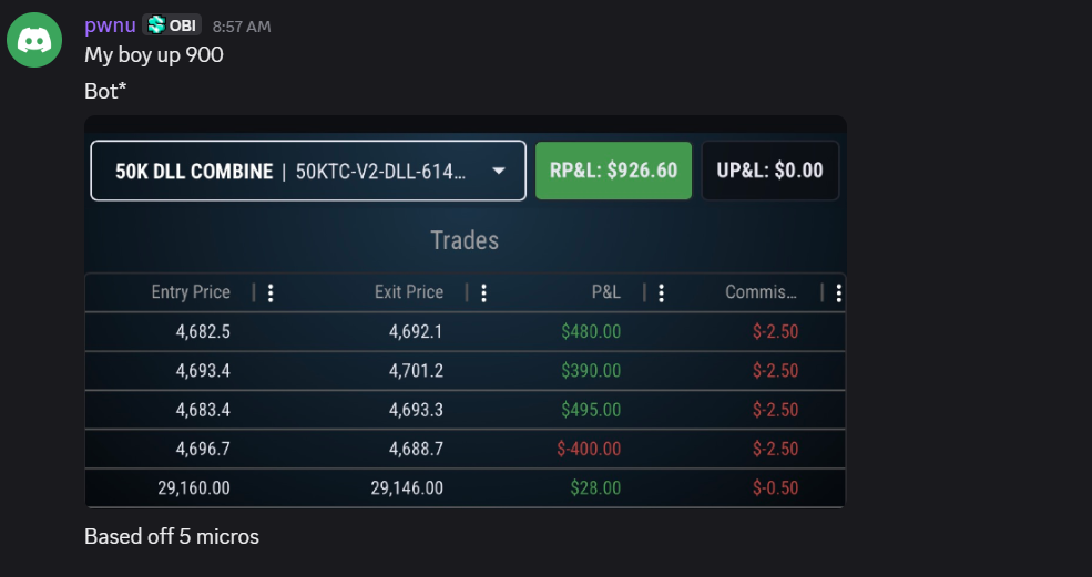 A member's 50K combine account showing realised profit across five micro contract trades, one of which is a loss