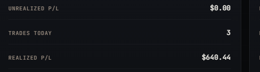 Session statistics showing three trades and realised profit of $640.44 with nothing left open
