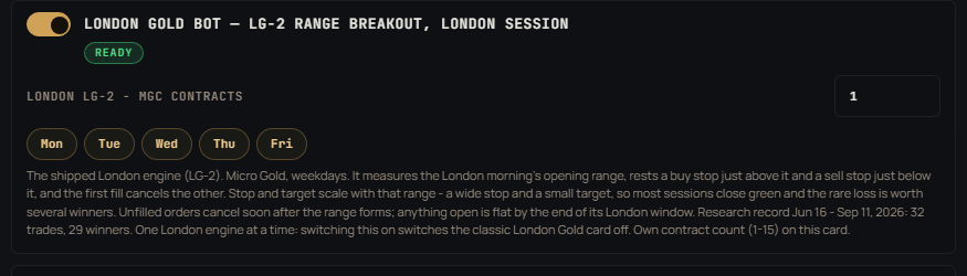 The London Gold Bot LG-2 card with its own contract count and trading days