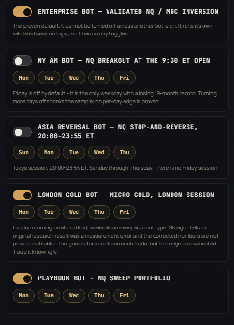 Bot toggles in the Setup tab